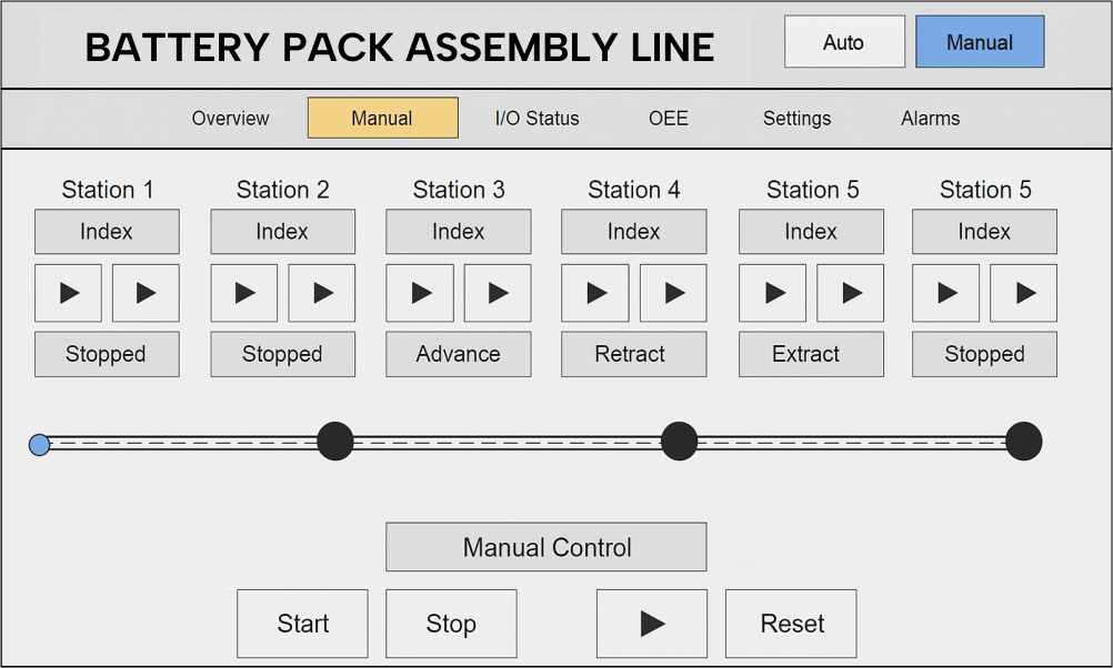Optimize Battery Assembly Lines with Smart Design and Automation