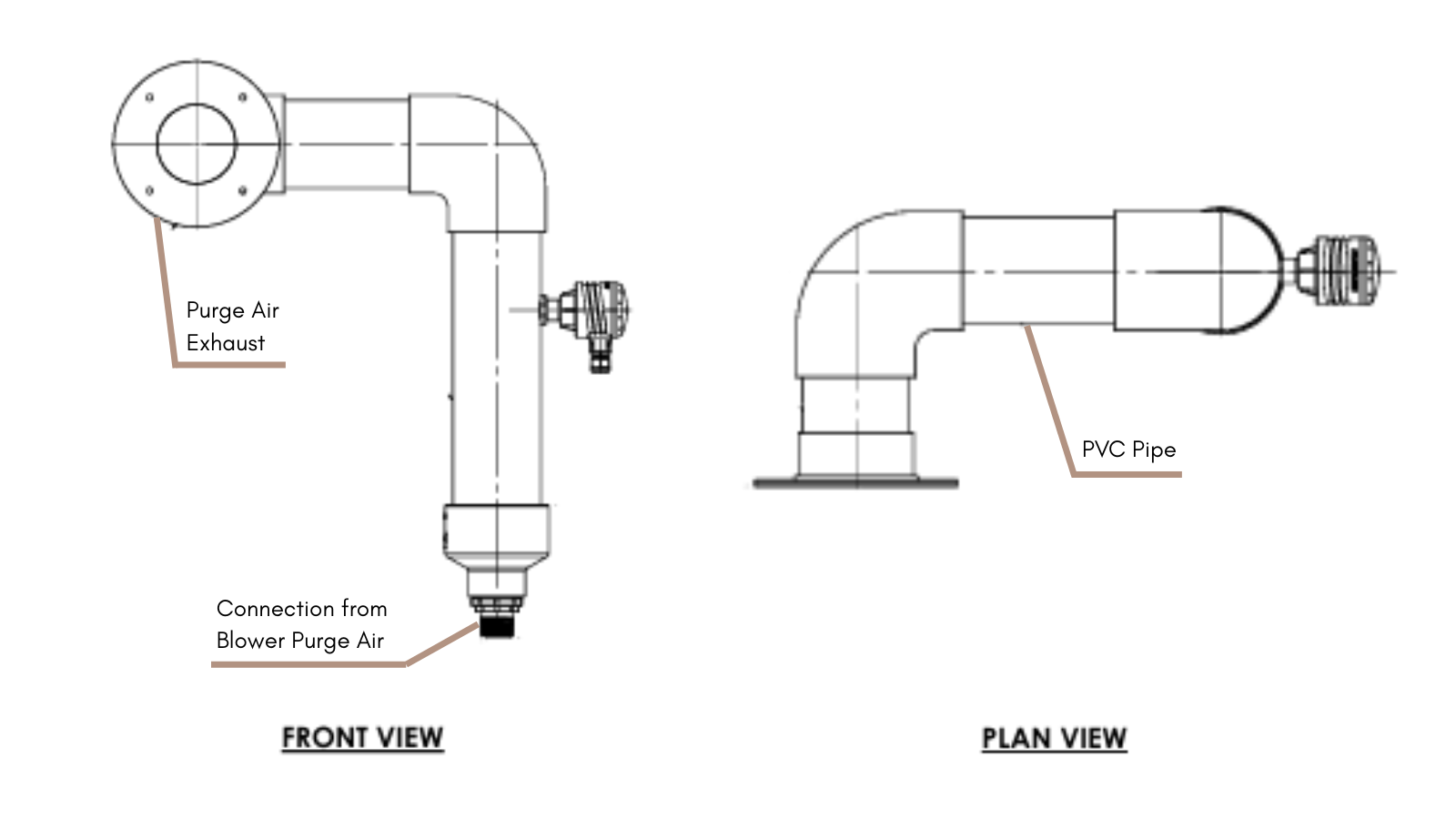 Improved Piping System Integration